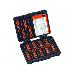 Terminal release tool set...