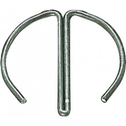 Safety spring for impact...
