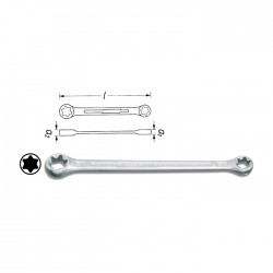 Wrench E20xE24