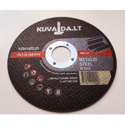Griešanas disks...