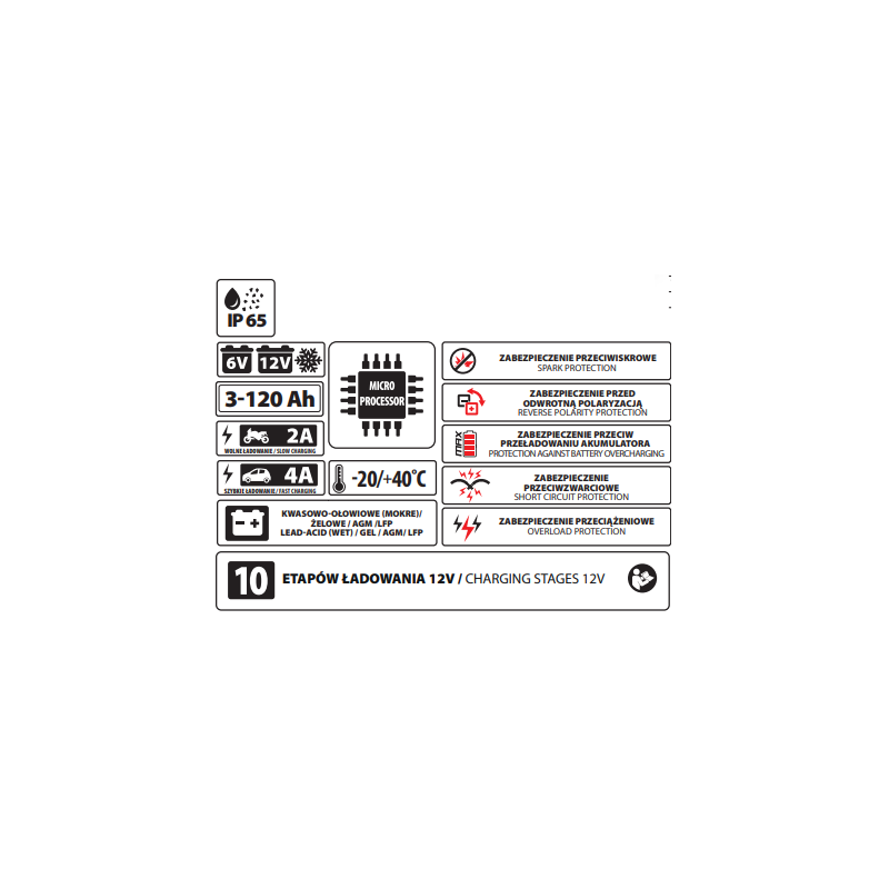 Sca Microprocessor Controlled Battery Charger Microprocessor controlled battery charger 3-120Amp LCD