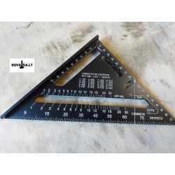 Triangle square metric...