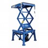 Scissor jack for motorcycles (300LBS)