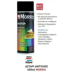 Aerozolinis gruntas juodas...